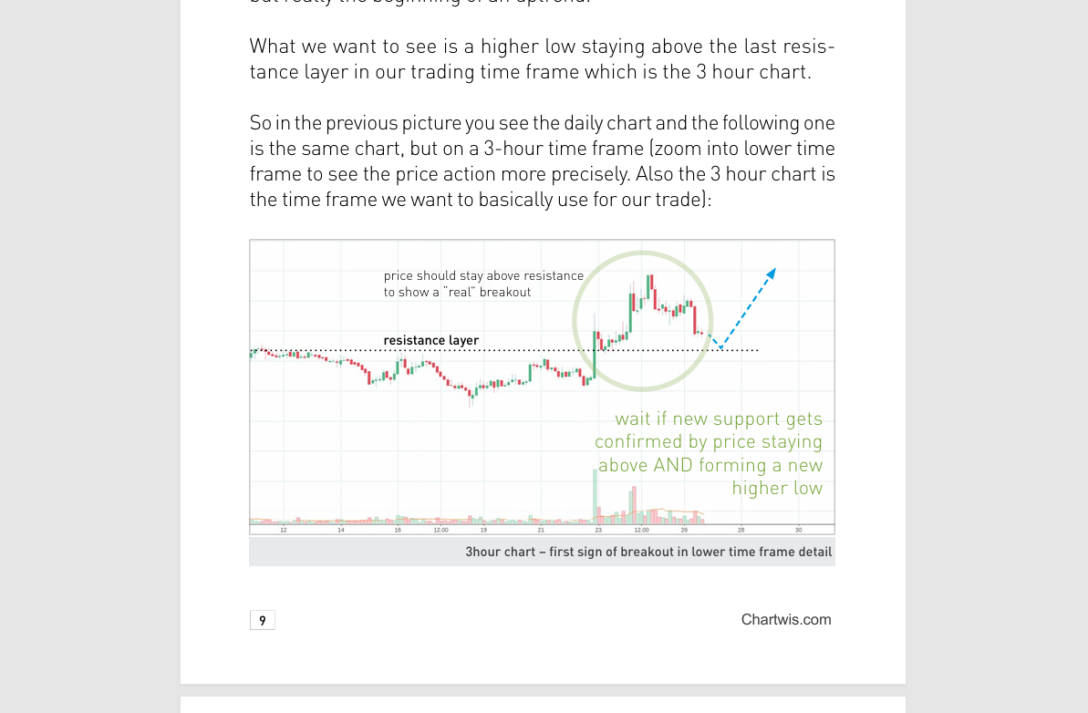 Breakout Strategy Ebook