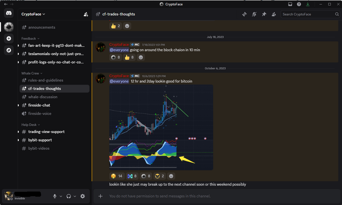 Market Cipher Trading Indicators + Discord Community