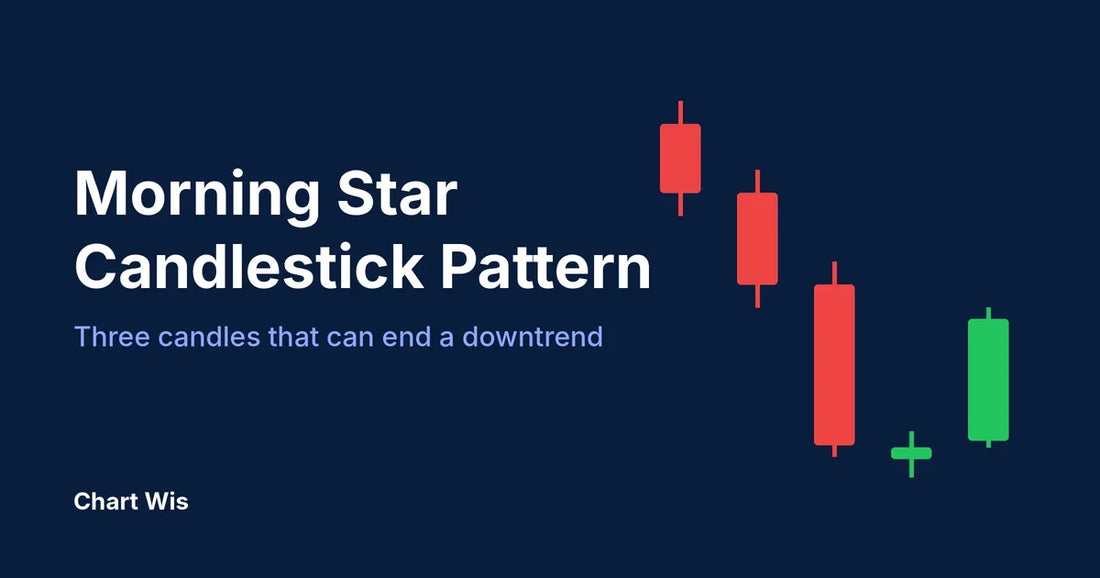 Morning star candlestick pattern: a long red candle, a small star candle and a strong green candle at the end of a decline