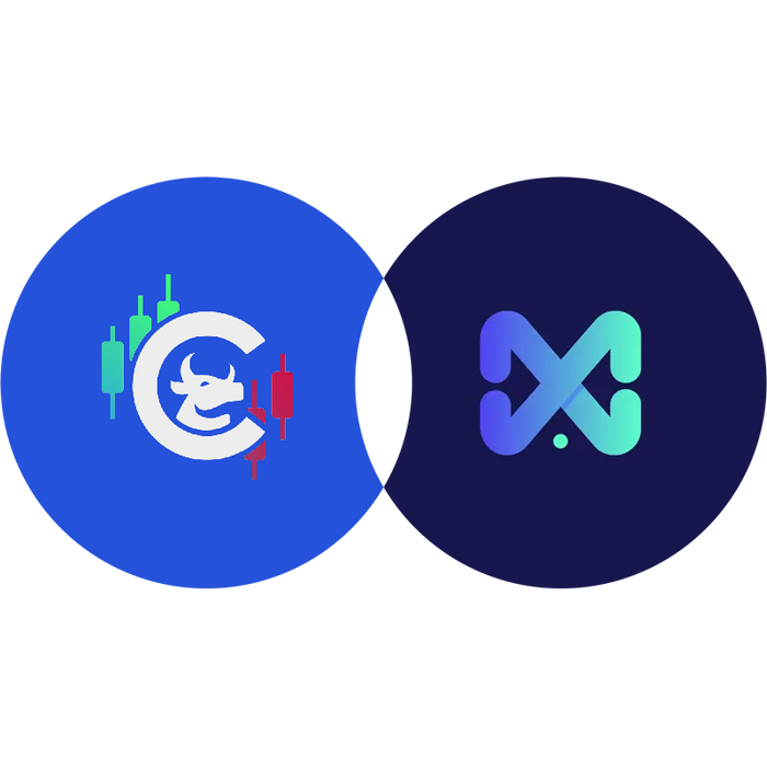 Market Cipher Trading Indicators + Discord Community