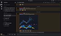 Market Cipher Trading Indicators + Discord Community
